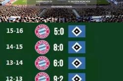 国际比赛日皇家马德里临场应变：西甲节点到来；气氛紧张；球探报告显示潜力的简单介绍贝博官方网页版